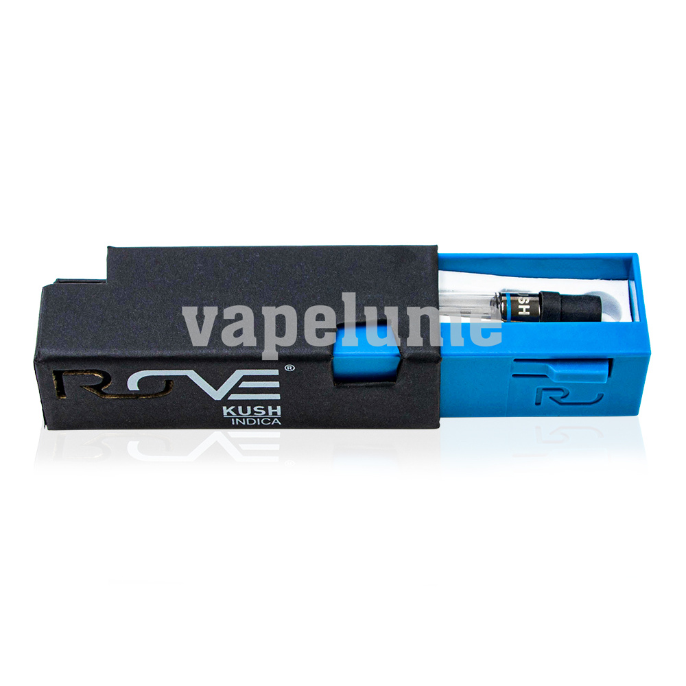 Cartucho rosqueado rove 510 de - Vape Accessory avaliação e preço